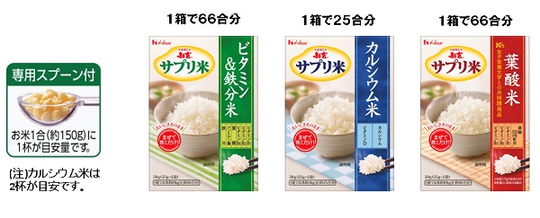 画像：「新玄 サプリ米」は1箱でお米10kg分、カルシウム米は1箱でお米4kg分