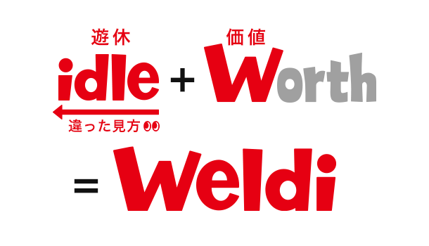 idle+worth=weldi