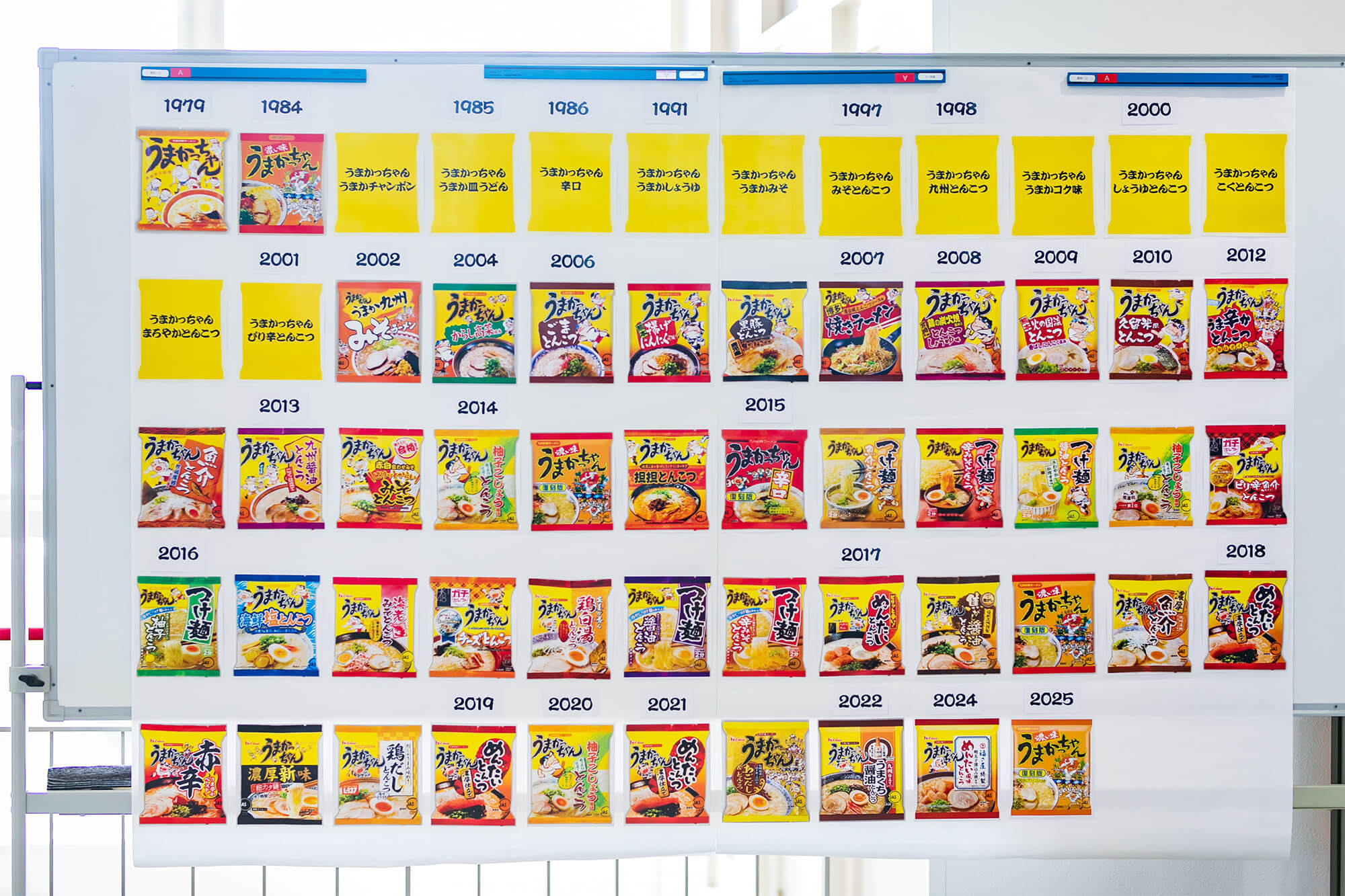 『うまかっちゃん』開発の舞台裏　─“現場の声”に耳を傾けて