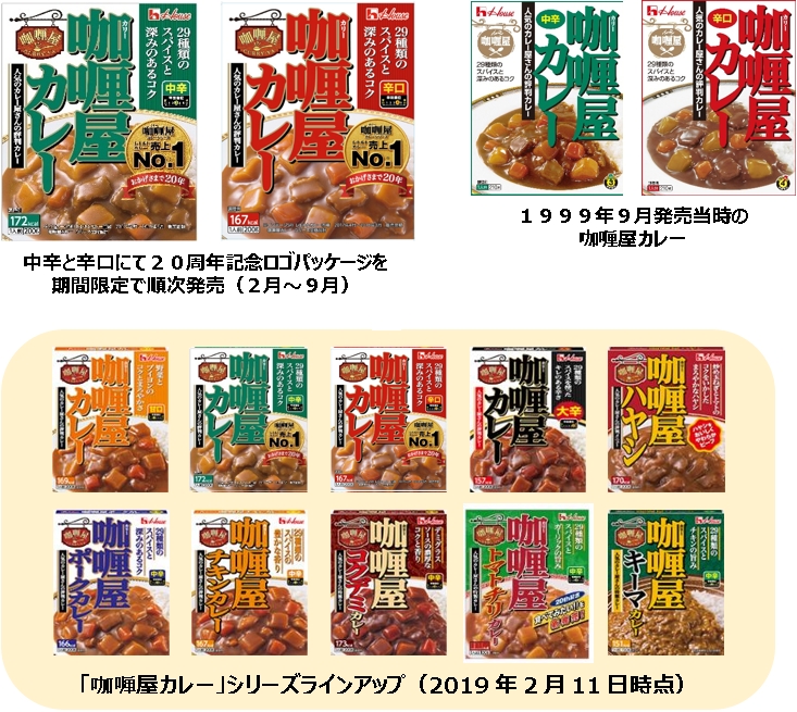 画像:「咖喱屋カレー」シリーズラインアップ
