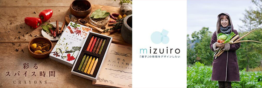 mizuiro様との共創